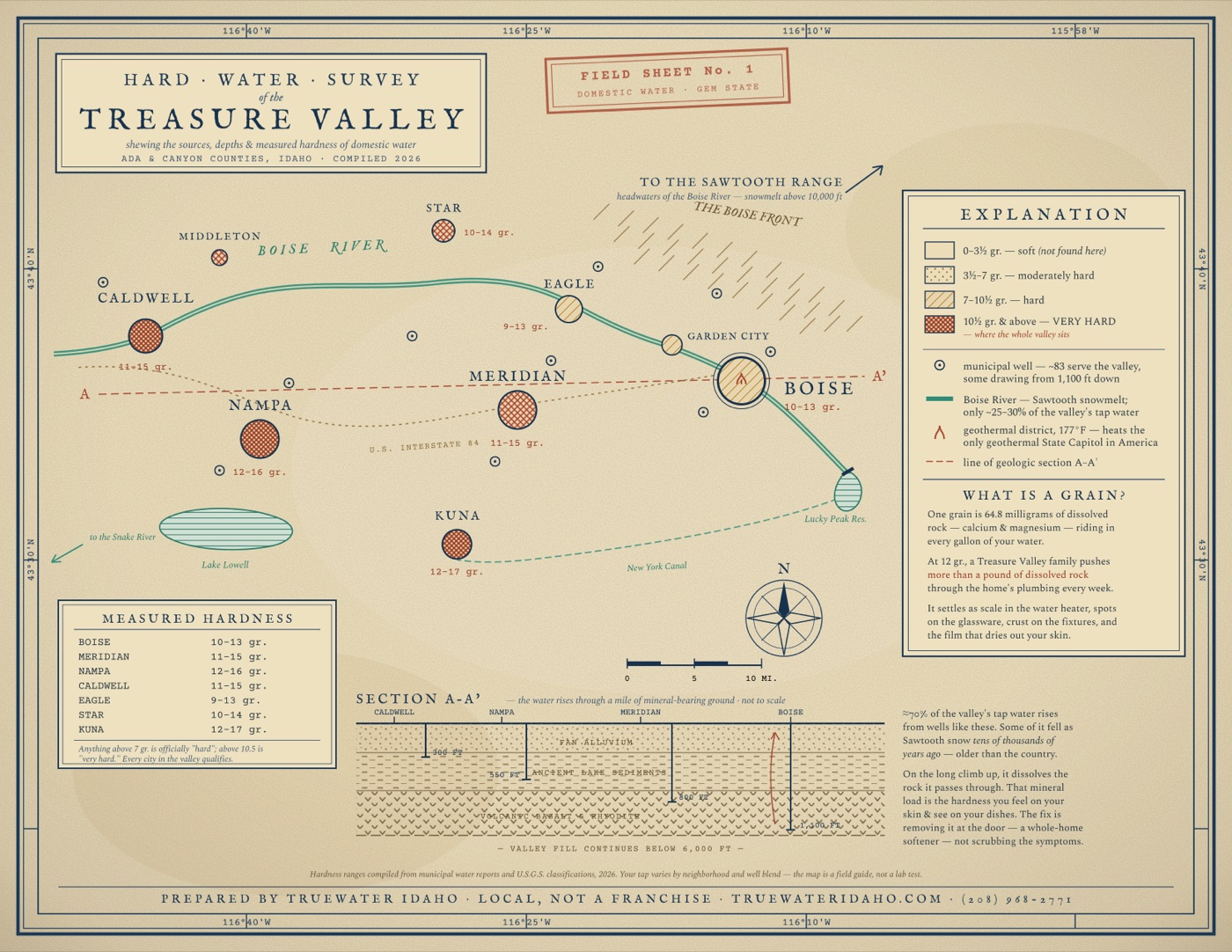 Hard Water Survey of the Treasure Valley: vintage-style map showing water hardness by city and the geology beneath the valley
